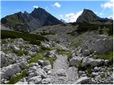 Bodenbauer - Hochstuhl/Stol